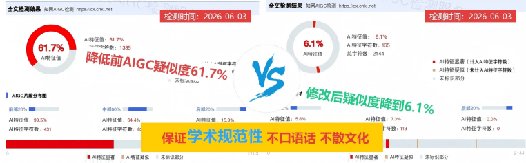 效果对比